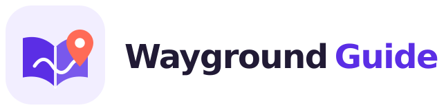 Wayground.it.com