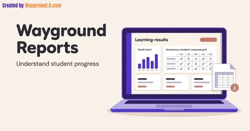 Illustrated laptop showing a Wayground student-response report beside an exported spreadsheet.