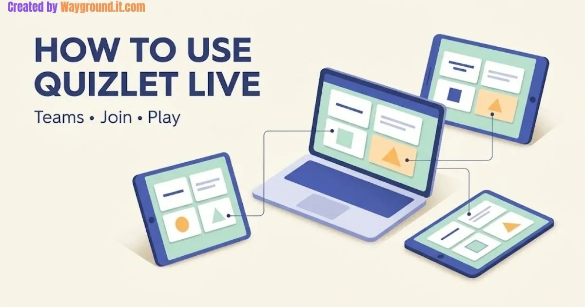 Illustration of a teacher laptop and student tablets displaying matching cards for Quizlet Live.